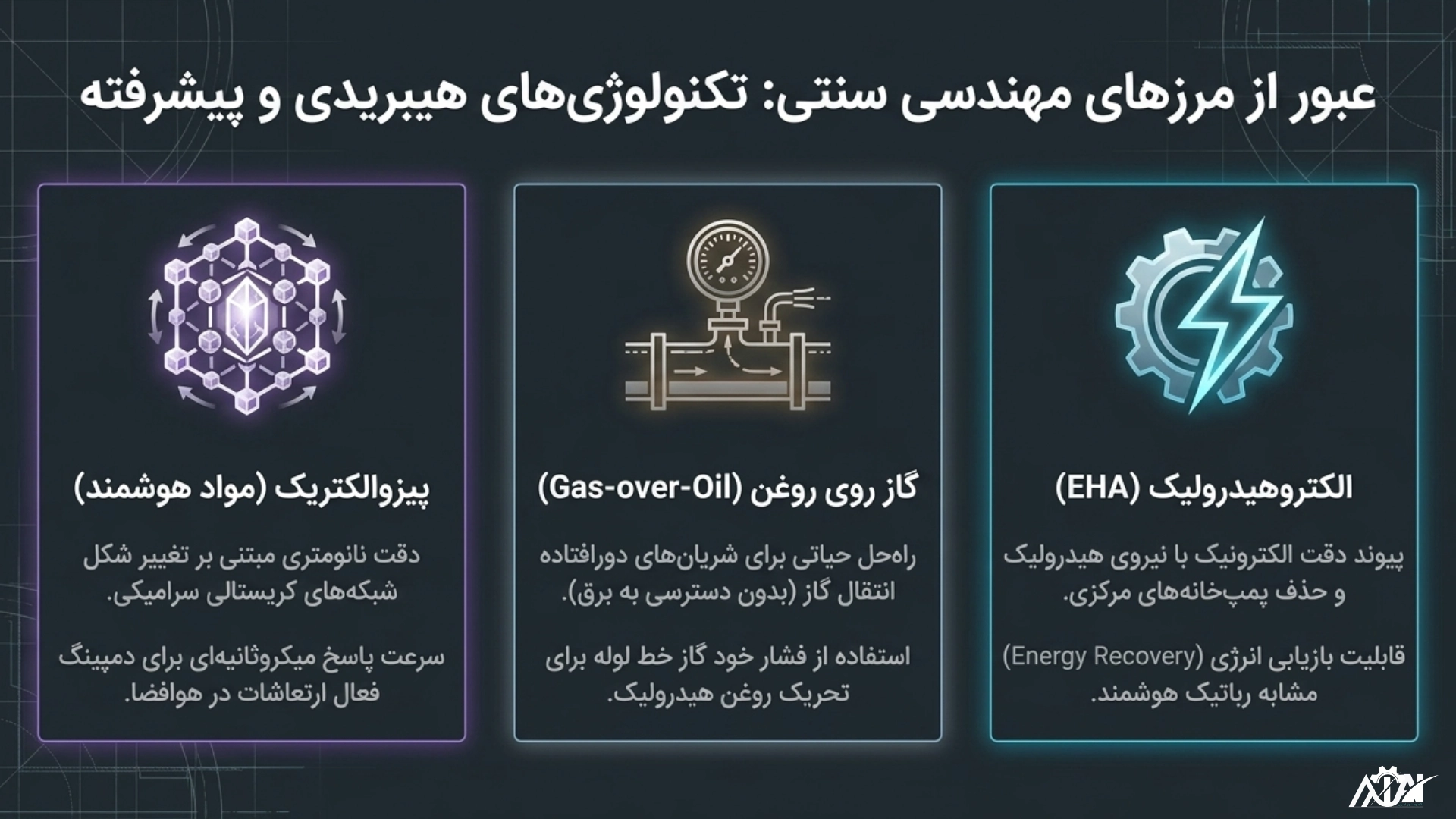 اکچویتور هیبریدی چیست؟